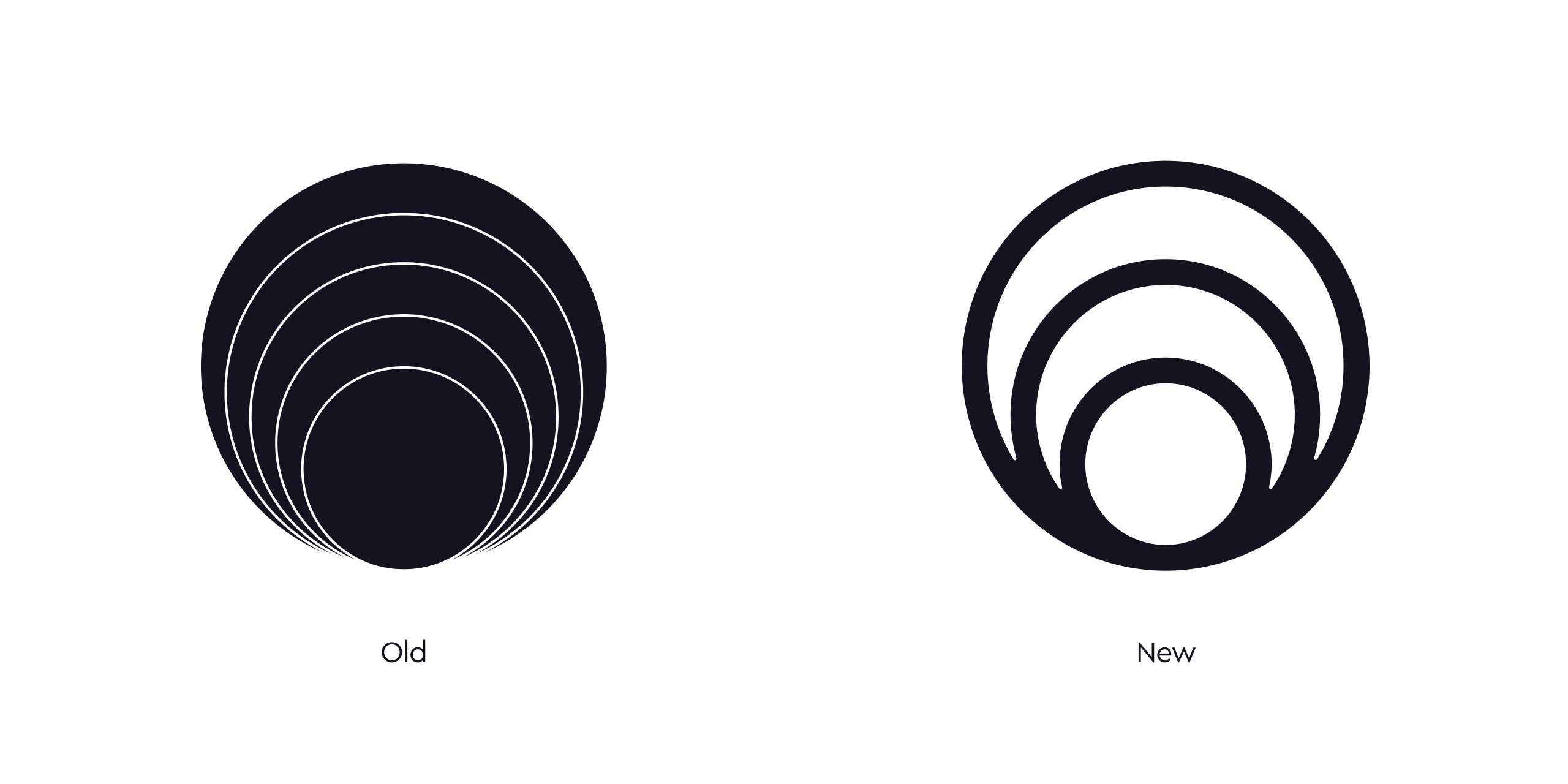 AI & IoT branding for tech startups. Logo versions. "Old" "New"