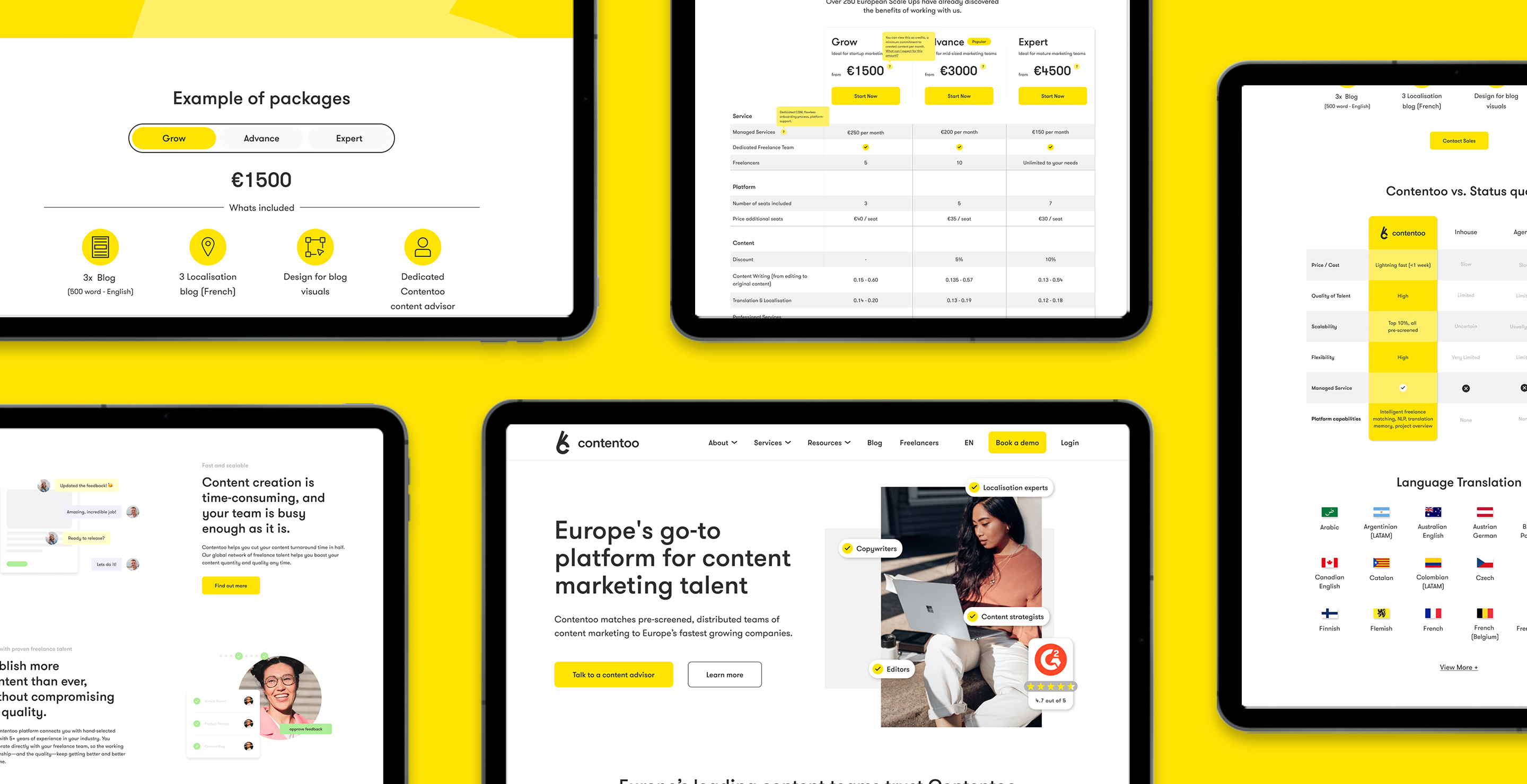 B2B branding. Various tablets. "Example of packages" "Grow" "Expert"